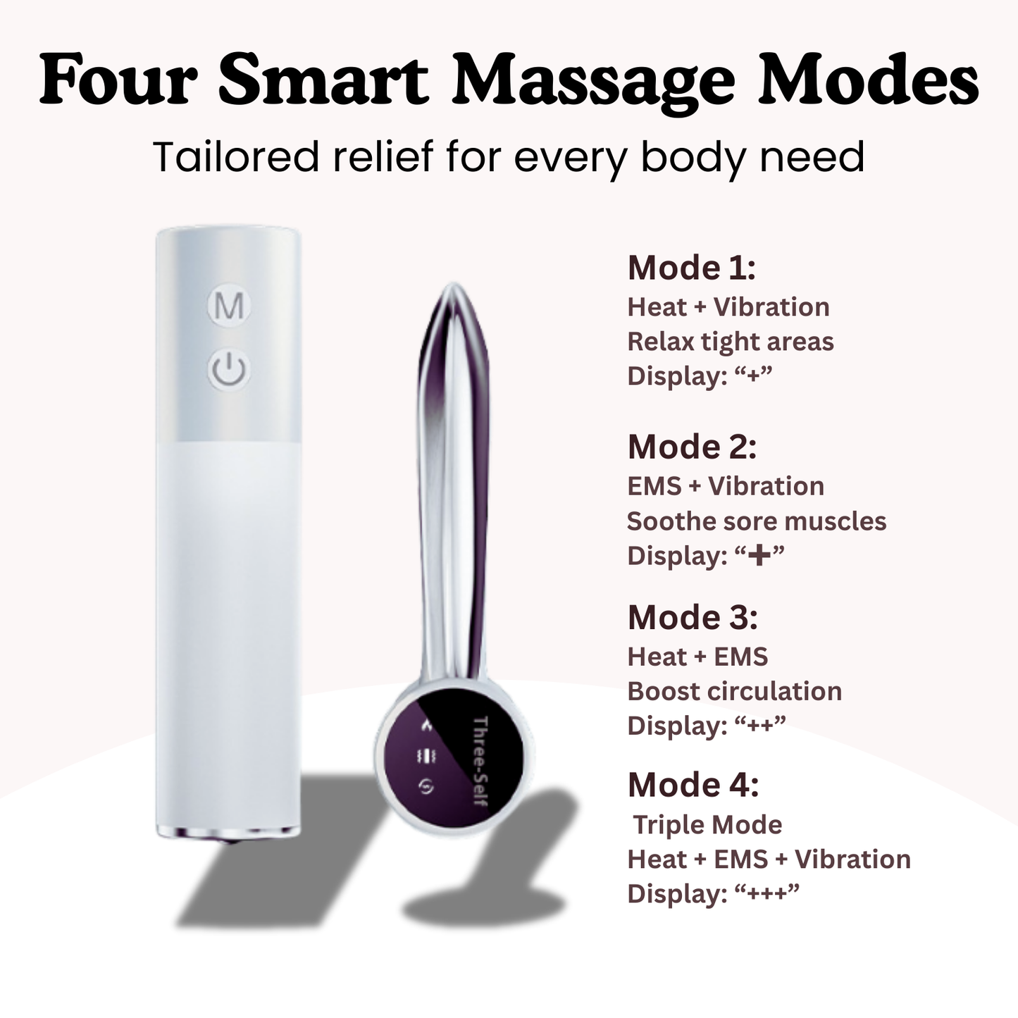 NuveSculpt™ Muscle Relief & Contour Massager